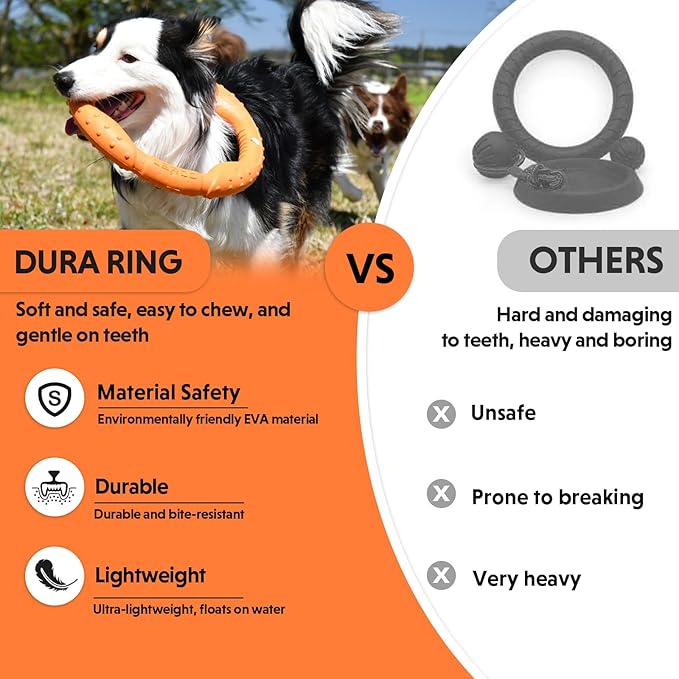LaRoo Dog Toys for Large Dogs, Floatable Dog Flying Discs 3 Sizes Tug Toy, Interactive and Tug of War Ring Toy, Funny Fetch Teething Toys