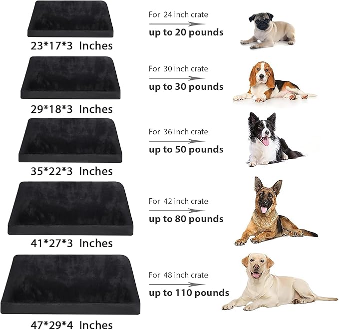 Dog Crate Bed Waterproof Deluxe Plush Dog Beds with Removable Washable Cover Anti-Slip Bottom Pet Sleeping Mattress for Large, Medium, Jumbo, Small Dogs, 35 x 22 inch, Black