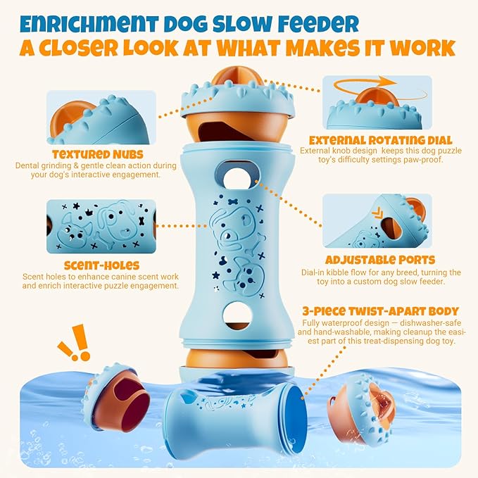 Interactive Treat Dispensing Dog Toys – Adjustable Puzzle Toy to Keep Dogs Busy, Mental Stimulation, Cognitive Fun and Boredom Buster for Puppy Teething, for Small Medium Large Dogs