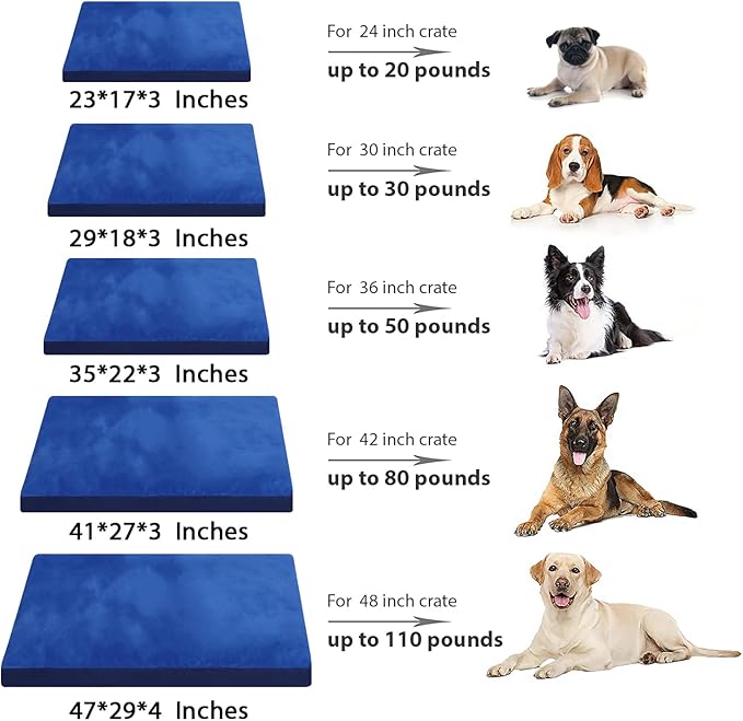 Dog Crate Bed Waterproof Deluxe Plush Dog Beds with Removable Washable Cover Anti-Slip Bottom Pet Sleeping Mattress for Large, Medium, Jumbo, Small Dogs, 35 x 22 inch, Navy