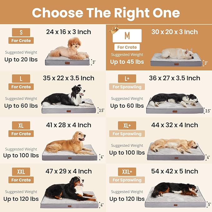 OhGeni Orthopedic Waterproof Dog Bed for Medium Dogs, Machine-Washable Removable Cover in Easy-Clean Fabric, High Density Foam & Easy-Carry Handle, Suitable for Crate, 30 inch (Pink)