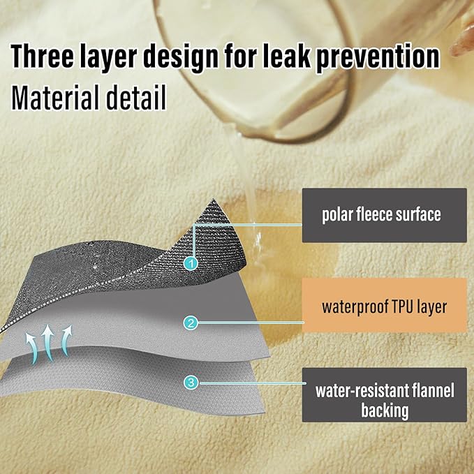 Waterproof Blanket for Bed Couch Sofa, Reversible & Reusable Cat, Dog Blanket Waterproof Washable, Small Water Resistant Blankets, Leakproof (40"x60", Warm Yellow/Warm White)