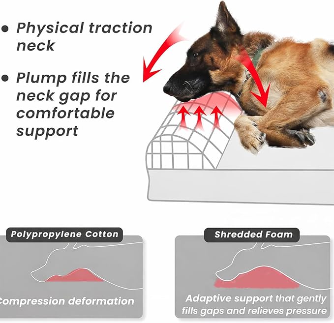 Large Dog Bed, Orthopedic Dog Couch & Pillow with Sides, Extra Thick Soft Fluffy & Comfortable Orthopedic Dog Bed, Machine Washable & All-Season Use, Durable Dog Crate Pad with Non-Slip Bottom