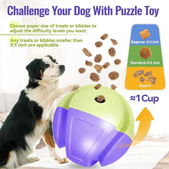 Giggle Ball, Interactive Dog Toy, Giggling Sounds When Rolled or Shaken, ABS Dogs Puzzles Feeder Slow Feeding for/Small/Medium/Large Dogs Purple-Green