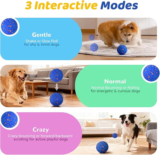 Interactive Dog Toys Dog Ball: Smart Interactive Dog Toys Motion-Activated for Medium and Large Dogs-Automatic Moving, Rotating & Bouncing, E-TPU Material, IP54 Waterproof for Indoor Outdoor