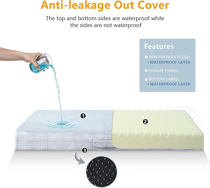 MIHIKK Washable Orthopedic Dog Bed for Small Dogs, S Waterproof Pet Bed with Egg Crate Foam Strong Support, Machine Washable Cover & Anti-Slip Bottom & Durable Zipper 23x17(Gray)
