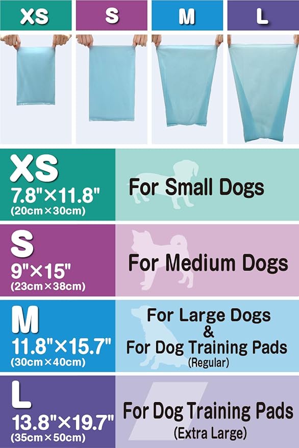 BOS Amazing Odor Sealing Dog Poop Bags - Durable and Unscented [Size: M, Color: Light Blue] (90 Count, Pack of 2) (180 Bags)