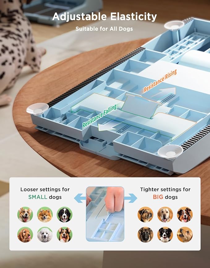 Dog Nail File Toy with 2 Dog Treat Puzzle, Interactive Dog Enrichment Toys for IQ Training, Dog Scratch Pad for Nails, Slow Feeder and 2 Level in 1 Dog Puzzle,Double Anti-Slip Design
