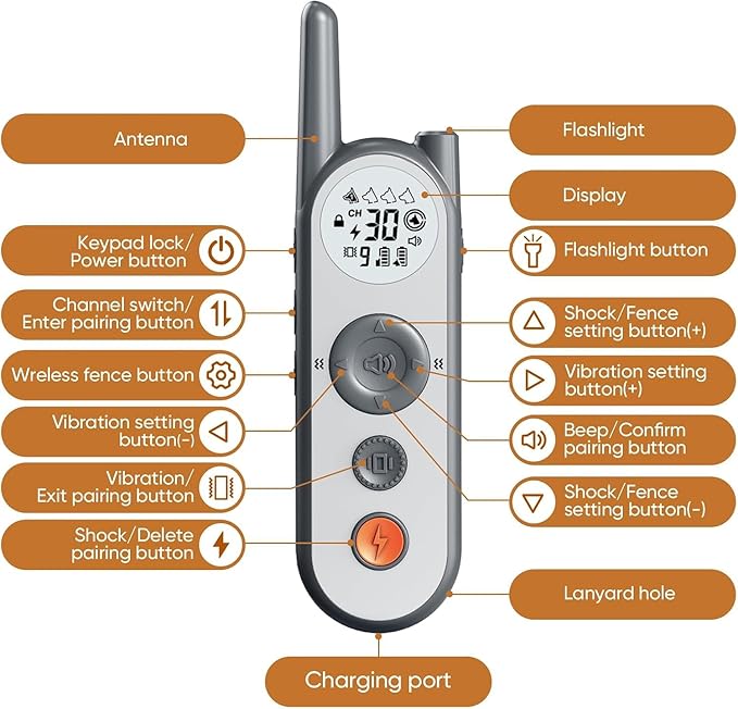 3500 Ft Wireless Dog Fence with 6100Ft Training Remote Collar, 185 Day Battery Rechargeable Electric Fence System, IPX7 Water Resistant, Use for Dogs*Grey