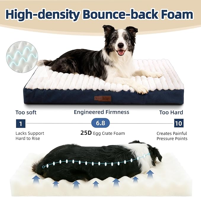 Orthopedic Dog Bed with Firm High-Density Egg Crate Foam, Machine Washable Cover & Non-Slip Bottom for Medium Breeds (Blue, 29" L x 18" W x 3" H)