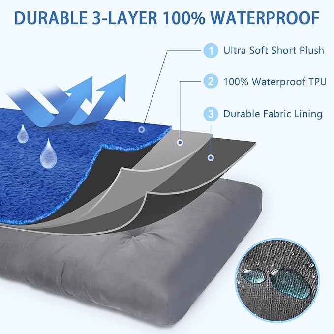 Dog Crate Bed Waterproof Deluxe Plush Dog Beds with Removable Washable Cover Anti-Slip Bottom Pet Sleeping Mattress for Large, Medium, Jumbo, Small Dogs, 41 x 27 inch, Navy