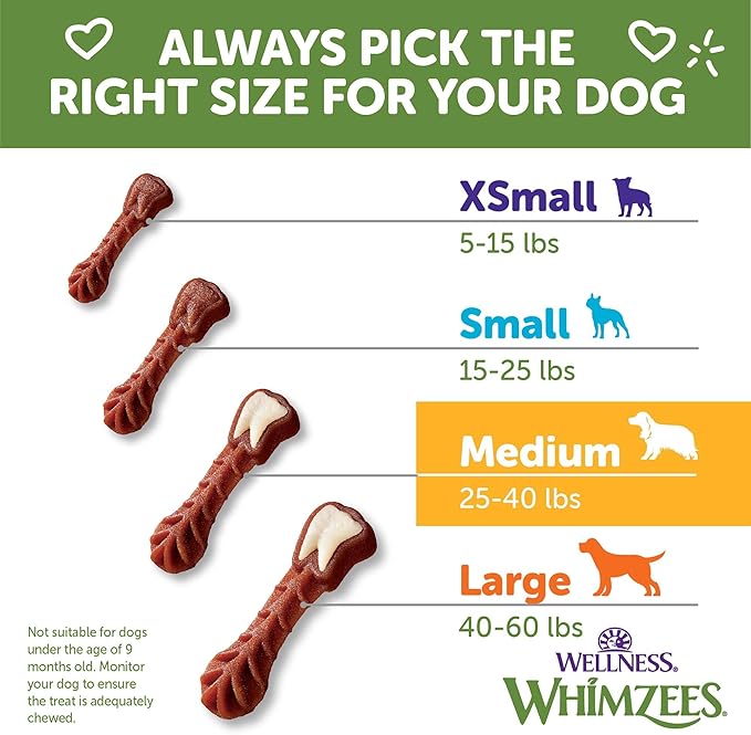 WHIMZEES Wellness Brushzees Dog Dental Treats, Natural Chews, Medium Size Stick, (12 Count)