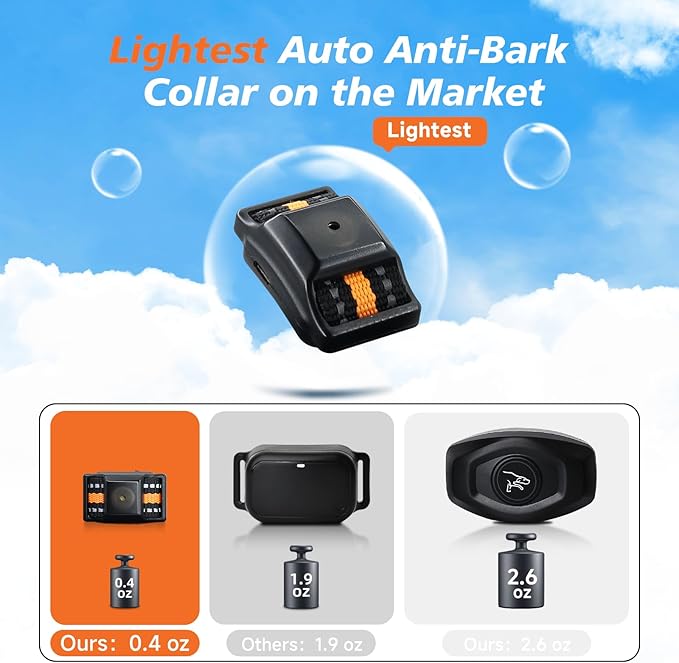 Tiniest Bark Collar for Small Dogs 5-15lbs, Only 1.6 * 1in & 0.42oz, No Shock with Vibration &Sound, Extra Small & Rechargeable, 5 Sensitivity Levels（Orange）