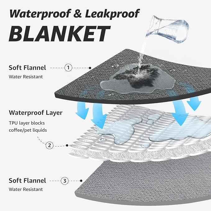 LOOBANI Waterproof Blanket for Bed: Reversible Soft Flannel King Size Bed Blanket 85" x 108", Waterproof Dog Blankets for Large Dogs, Spill-Proof Cover for Furniture Protection, Movie Time, Green