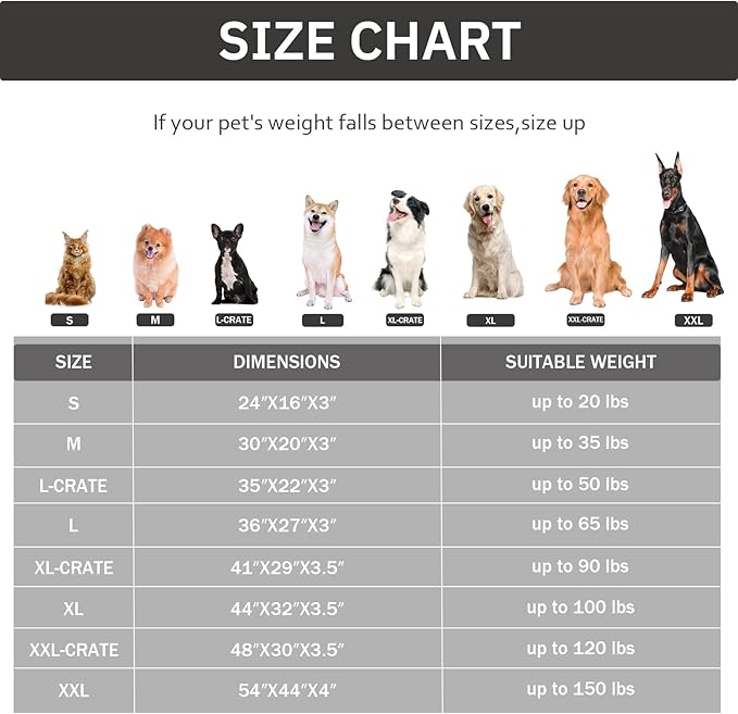 Bedfolks Orthopedic Dog Bed for Jumbo Dogs - Egg Foam Dog Crate Bed with Removable Waterproof Cover, Pet Bed Mat Suitable for Dogs and Pets Up to 150 lbs (54 x 44 x 4 inches, Grey)