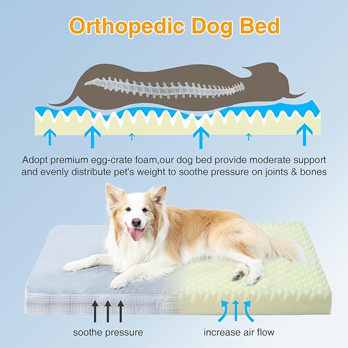 MIHIKK Washable Orthopedic Dog Bed for Large Dogs, L Waterproof Pet Bed with Egg Crate Foam Strong Support, Machine Washable Cover & Anti-Slip Bottom & Durable Zipper 35x22(Gray)