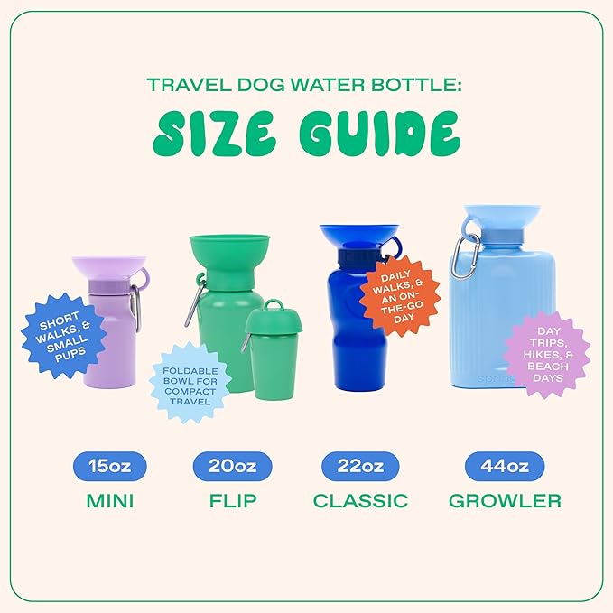 Springer Dog Water Bottle | Portable Travel Water Bottle Dispenser for Dogs - As Seen on Shark Tank | Patented, Leak-Proof Bottles Fill Bowl with Water - Ideal for Walking | BPA-Free 15oz Lilac