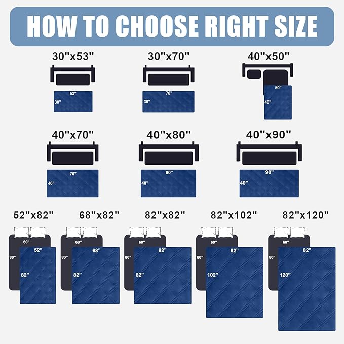 Smiry Waterproof Dog Bed Cover Blanket 30x53, Soft Reversible Pet Blanket, Washable Leakproof Cats Dogs Couch Cover for Sofa, Couch, Furniture, Navy/Navy