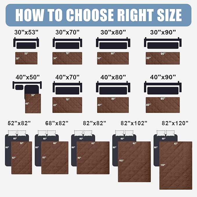 Smiry Waterproof Dog Bed Cover Pet Blanket, Soft Washable Dog Blanket for Furniture Bed Couch Sofa Reversible, Checkered (40"x90", Brown/Beige)