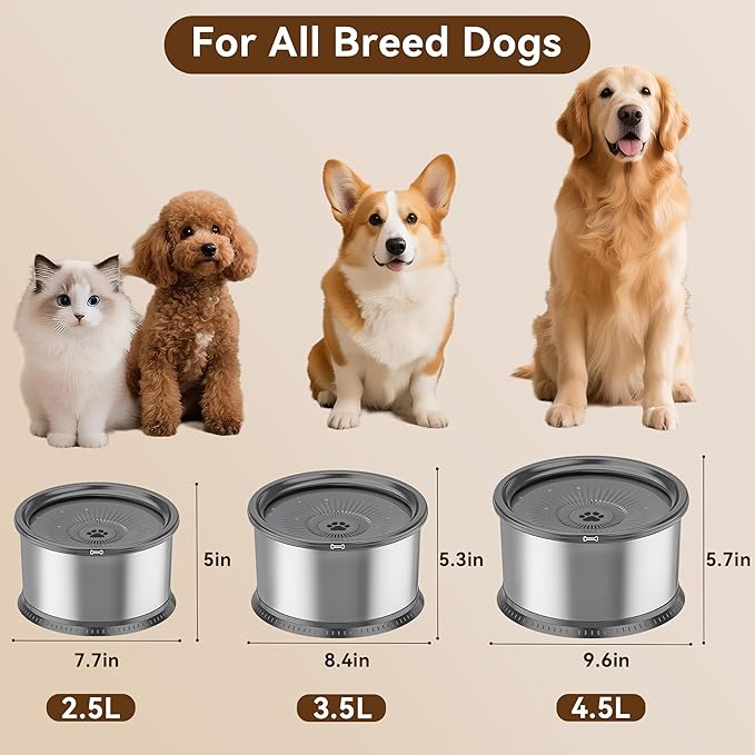 2PCS 3.5L No Spill Dog Water Bowl 118oz Stainless Steel Slow Water Bowl for Small Medium Large Dogs Splash Proof Pet Bowl with Anti-Slip Mat for Sloppy Messy Drinkers