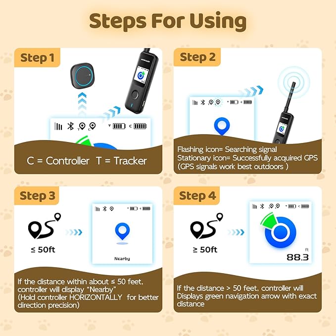 2-Pack Outdoor GPS Dog Tracker for Two Dogs – Real-Time Tracking, No Phone or Signal Needed, Perfect for Hiking, Camping, Farms, and Large Open Spaces, No Subscription Fees