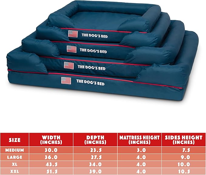 The Dog’s Bed Orthopedic Memory Foam Dog Bed with Bolsters, Oxford Fabric, Blue with Dark Red Trim, XXL