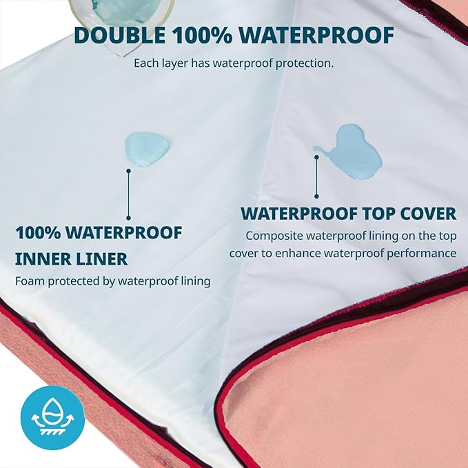 Orthopedic Memory Foam XXL Dog Bed - 6" Thick Beds for Extra Large Sized Dog - Waterproof Removable Washable Cover & Wrap-Around Zipper - Ultimate Comfort & Easy Maintenance, Pink