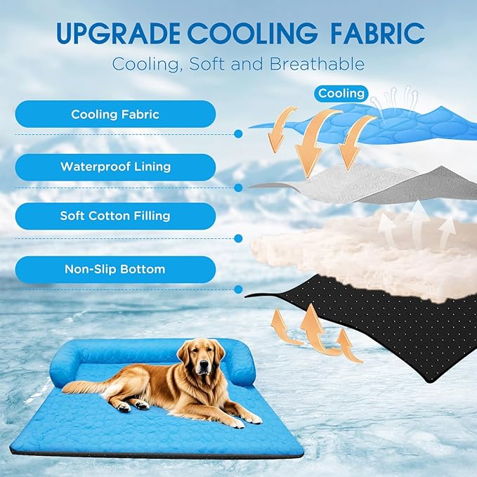 Cooling Dog Bed, Cooling Mat for Dogs & Cats | Machine Washable Couch Bed, Waterproof & Non-Slip Blanket Cover | Pad for Pets Indoor Outdoor(No Gel), Small-28 x 28 inch