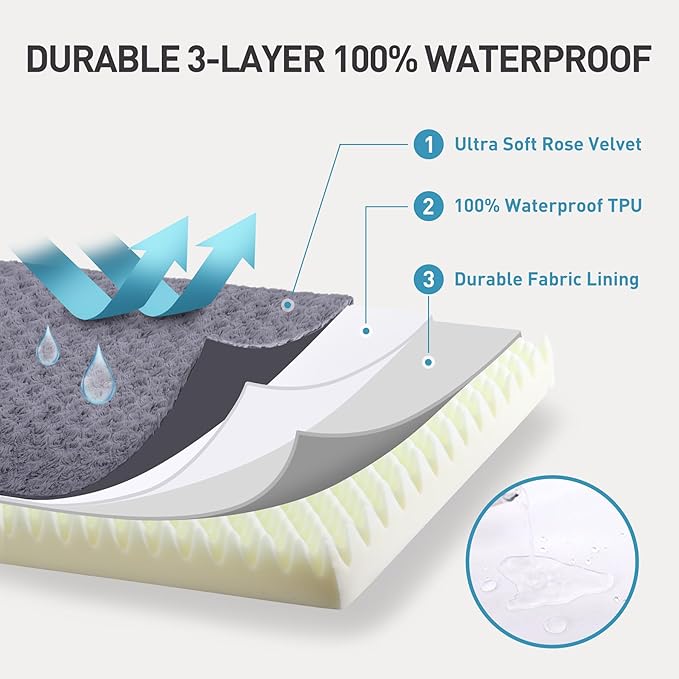 Dog Crate Bed Waterproof Dog Bed for Medium Pets Rose Velvet Soft Fluffy Washable with Removable Cover & Anti-Slip Bottom, 29 x 18 Inch, Gray