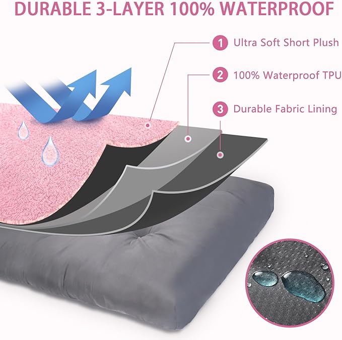 Dog Crate Bed Waterproof Deluxe Plush Dog Beds with Removable Washable Cover Anti-Slip Bottom Pet Sleeping Mattress for Large, Medium, Jumbo, Small Dogs, 29 x 18 inch, Pink