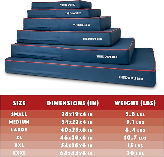 The Dog’s Bed Orthopedic Memory Foam Dog Bed Mattress, Oxford Fabric, Blue with Red Trim, XXL, 6-Inch