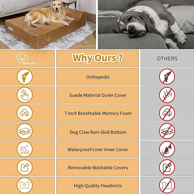 Orthopedic Dog Beds for Large Dogs, 7" Memory Foam Dog Beds with Waterproof Liner, Durable Microsuede Cover, Removable and Washable, Nonskid Bottom, 60"x48"x7" XXL Khaki