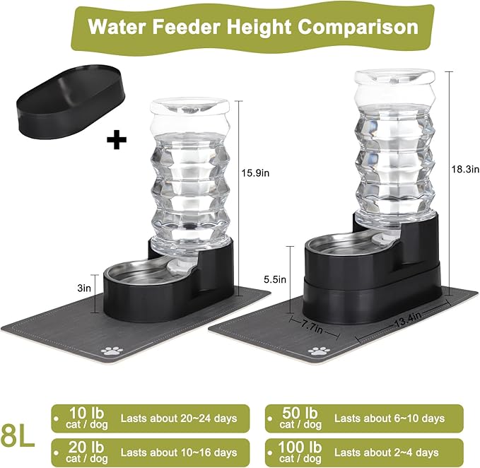 RIZZARI Large Water Dispenser for Dogs: 8L Raised Black Auto-Refill Stainless Steel Waterer - Easy Cleaning - Leak-Resistant - for Senior Dogs with Joint Spine Pain - Garage Garden Use