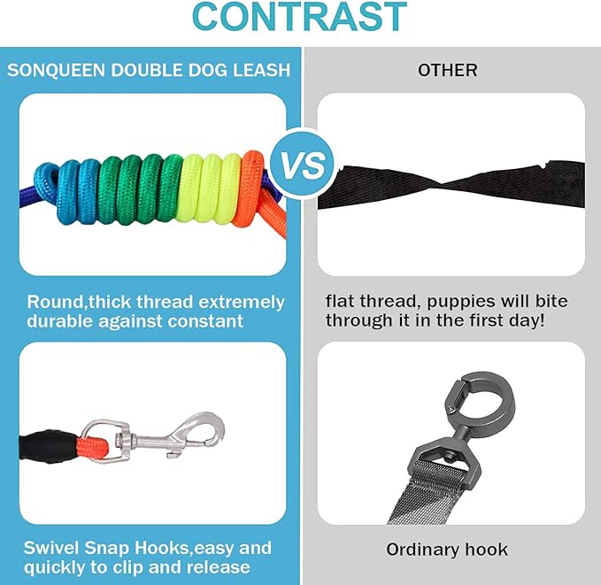 3 Dog Leash No Tangle Heavy Duty Detachable 360° Swivel Device Multiple Dog Leash with Padded Handle for Two/Three Pets (6-40 Lbs)