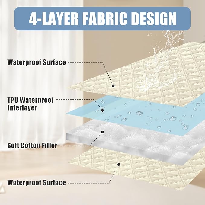 Smiry Waterproof Dog Bed Cover Pet Blanket, Soft Washable Dog Blanket for Furniture Bed Couch Sofa Reversible, Checkered (52"x82", Beige/Beige)