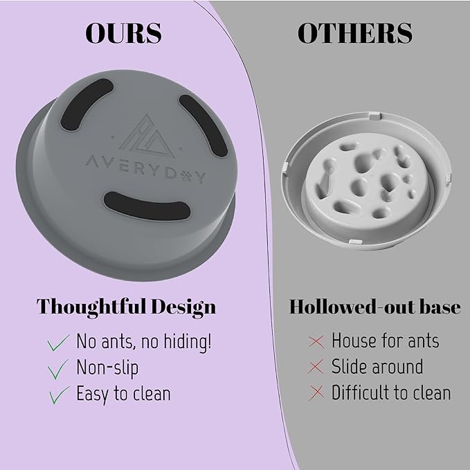 AVERYDAY Slow Feeder Dog Bowls for Large Breeds Fits Raised Feeding Station, Puzzle Dog Food Bowls to Slow Down Eating, Dogs Feeding Bowl with Non-Slip, Slows Feeder Pet Bowl for Wet and Dry Food
