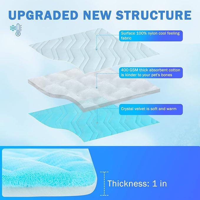 SCENEREAL Dog Cooling Mat for Crate, Thicken Self-Cooling Dog Pad Reversible (Cool & Warm), 36"x23" Pet Cool Bed for Medium L XL Dogs,Kennel Sofa Mats Machine Washable, Durable Non-Toxic Gel, Outdoor