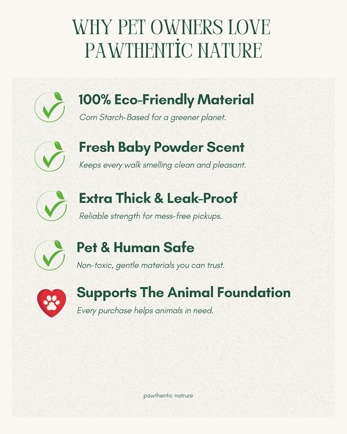 Dog Poop Bags – 60 Count Value Pack, Extra-Thick 18 Micron, Leak-Resistant, Strong & Durable for Dogs & Cats, Light Baby Powder Scent – PAWTHENTIC NATURE