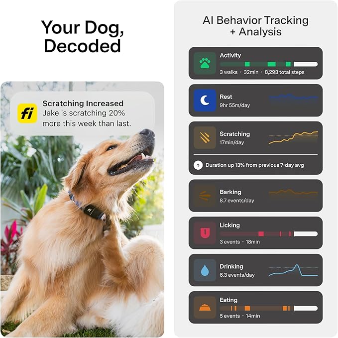 New Fi Series 3+ Smart Dog Tracker Collar [12 Month Membership Included] GPS Tracker for Dogs with Health & Behavior Monitoring, Escape Alerts, Waterproof, LED, Apple Watch Compatible (Blue, X-Large)