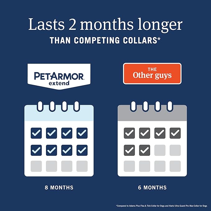PetArmor Extend Flea & Tick Treatment & Prevention Collar for Large Dogs Above 18 lbs., 8 Months of Protection, Odorless & Non-Greasy, Waterproof, Kills Fleas, Ticks, and Flea Larvae, 2 Count