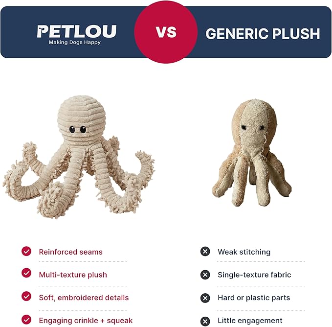 Pet Lou 100% Natural Nubby Plush Dog Toy with Squeaker and Crinkle Paper, Durable Octopus Plush Squeaky Toy for Indoor and Outdoor Play, Large 18 Inch