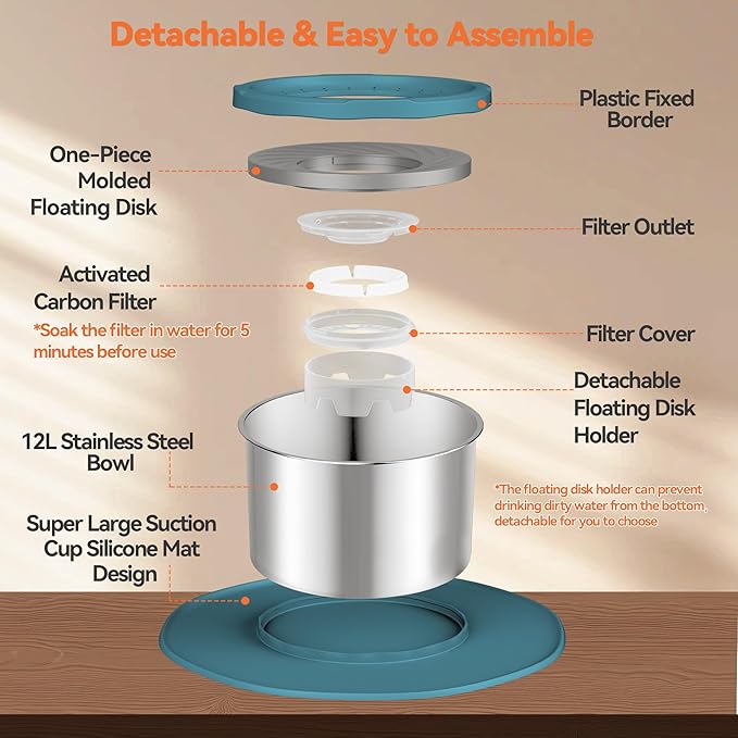 Decflow 12L No Spill Dog Water Bowl for Large Dogs, Stainless Steel Spill Proof Bowls with Suction Cup Anti-Skid Mat, Slow Feeder for Messy Drinkers, Heavy Duty Pet Bowls for Indoor/Outdoor Blue