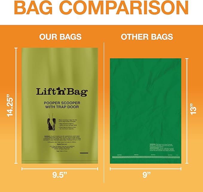 Neater Pets Lift N’ Bag Extra-Capacity Dog Poop Bags Rolls, 20% Thicker Leakproof Poop Bags for Dogs, Extra-Large Dog Pooper Scooper Refill Bags, 3 Rolls - 45 Count, Lavender Scent, 14.25” x 9.5”