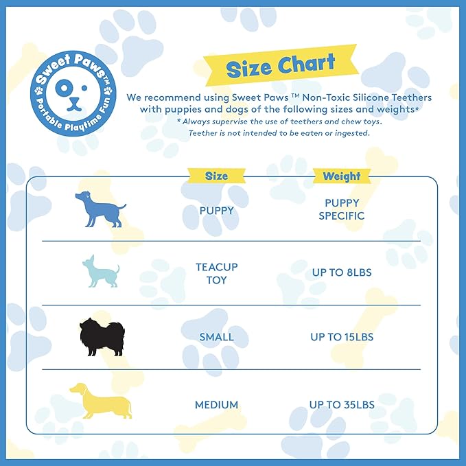 Puppy Teething Rings - 4 Pack, Bracelet Food Grade Silicone Chew Toys for Small Dogs-Medium Dog, Puppy Nipping Solution Toys, Chew Toys for Puppies 0-6 Months - Think Pink