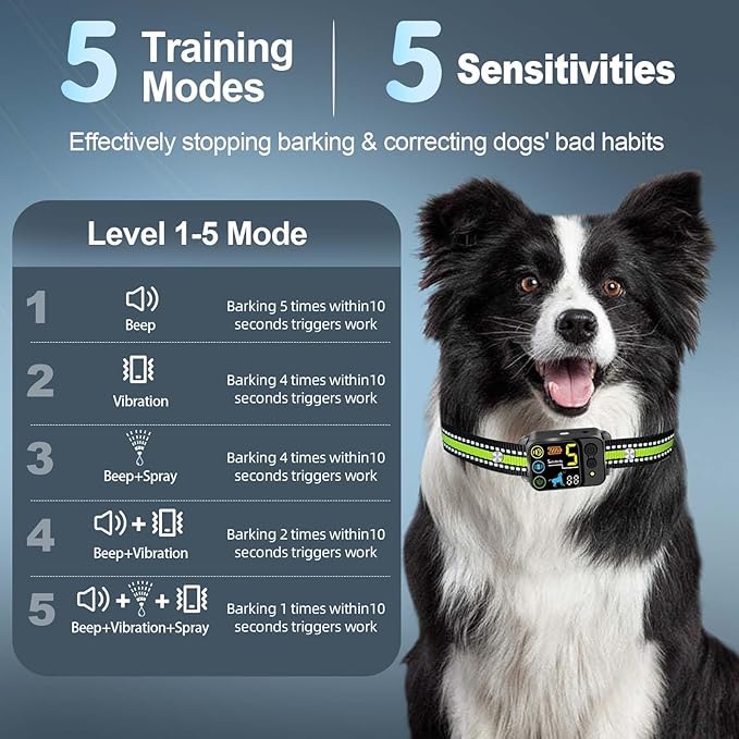 Citronella Bark Dog Collar [No Refill] Spray Dog Collar, with 5 Adjustable Sensitivity, Beep+Vibration+Spray 5 Working Modes Citronella Bark Collar, IP66 Waterproof Dog Spray Collar for L/M/S