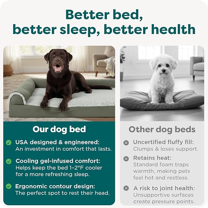 FurHaven Cooling Gel Dog Bed for Large Dogs, L-Shaped Chaise with Cool Gel-Top Foam with a Solid Orthopedic Foam Base for Joint Support, Washable Cover, Jumbo XL, Plush Faux Fur & Suede, Dark Sage