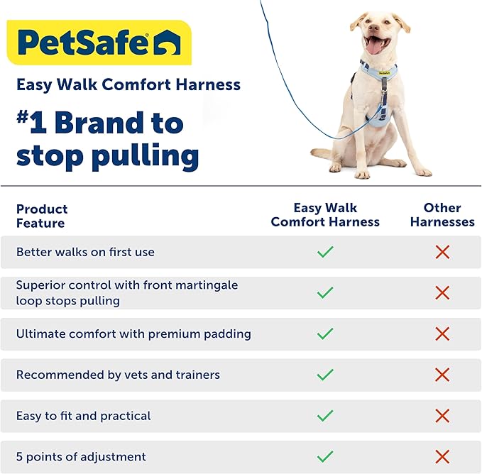 PetSafe Easy Walk Comfort No-Pull Dog Harness - Better Walk Training Harness - Full Body Padded Design - Durable Fabric - 5 Point Adjustable Fit - Everyday Leash Training - Black - Medium/Large