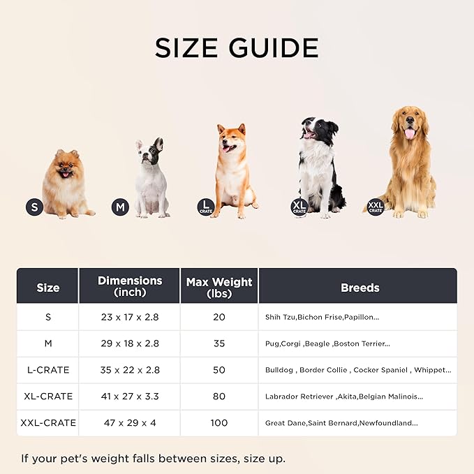 Bedsure ComfyFleece Dog Beds Large Sized Dog- Orthopedic Pet Beds for Crate with Removable Machine Cover, NOT Waterproof Egg Crate Foam Puppy Mat for Pets Up to 50 lbs, 35x22x2.8, NOT Chewproof