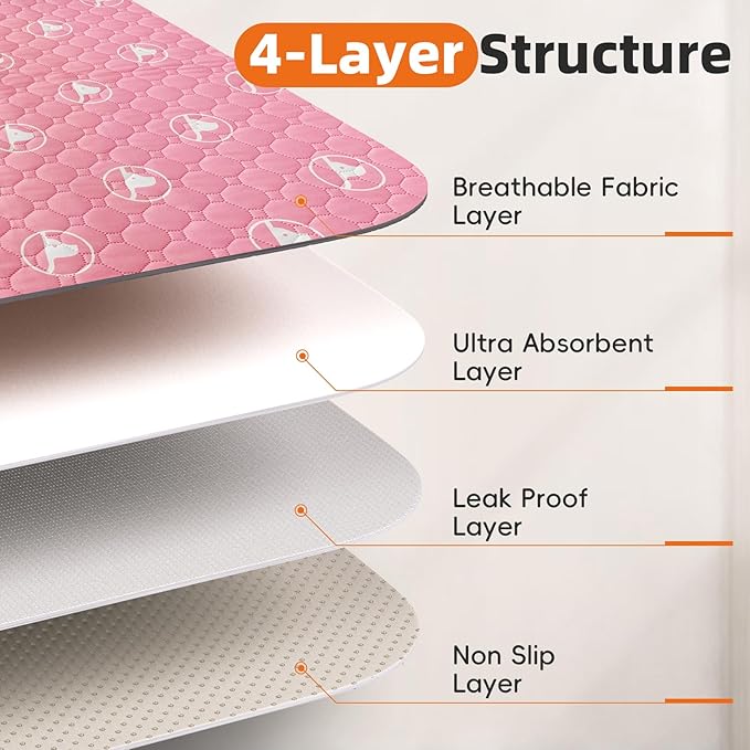 PJYuCien Washable Dog Playpen Mat, 36”x 36” Pink, Leak-Proof Reusable Puppy Pee Pads, Non-Slip Pee Mat for Whelping Pads, Crate, Potty Training, Puppy Playpen (Note: Mat Only, Playpen Not Included)