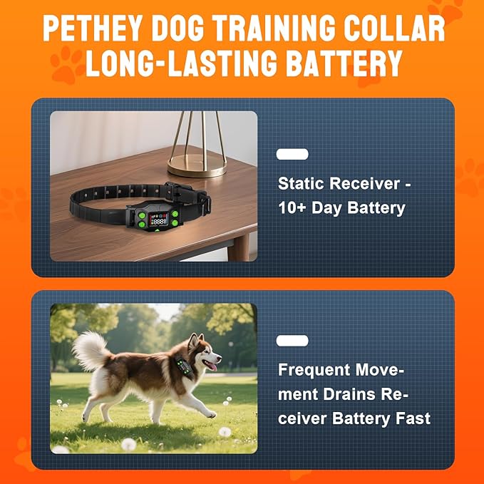 Wireless Dog Fence System. PetHey GPS Dog Collar Fence System,IPX7 Waterproof Collar, 25–999 Yd Adjustable Boundary, Auto Memory Setting,Vibration & Shock Collar for Dogs,Dog Fencing Outdoor for Yard